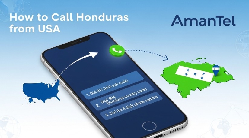 How to Call Honduras from USA